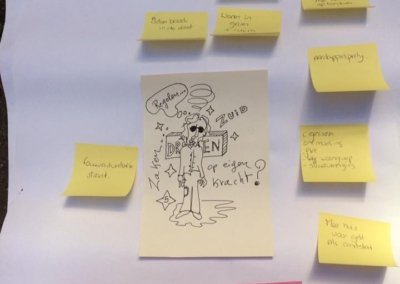 Visueel communiceren - Ciao Bruno -Bruno Edsme-Mobiel atelier-5 sterren methode Dronten