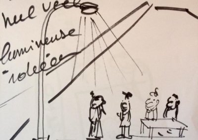 Visueel communiceren - Ciao Bruno -Bruno Edsme-Mobiel atelier-Plintwens Zwolle