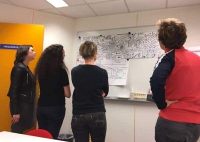 Visueel communiceren-plintwens-Zwolle-CiaoBruno-Bruno Edsme-